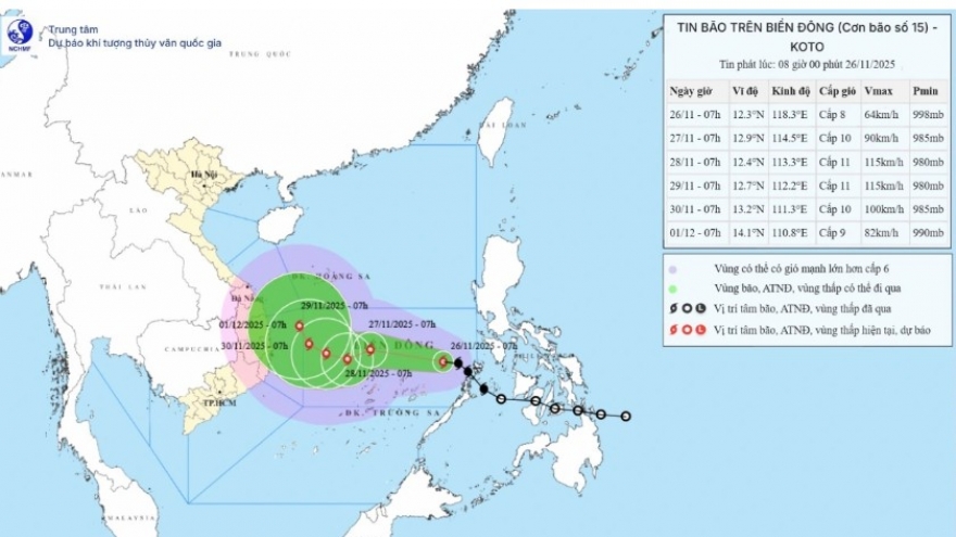 Storm Koto moves rapidly toward East Sea